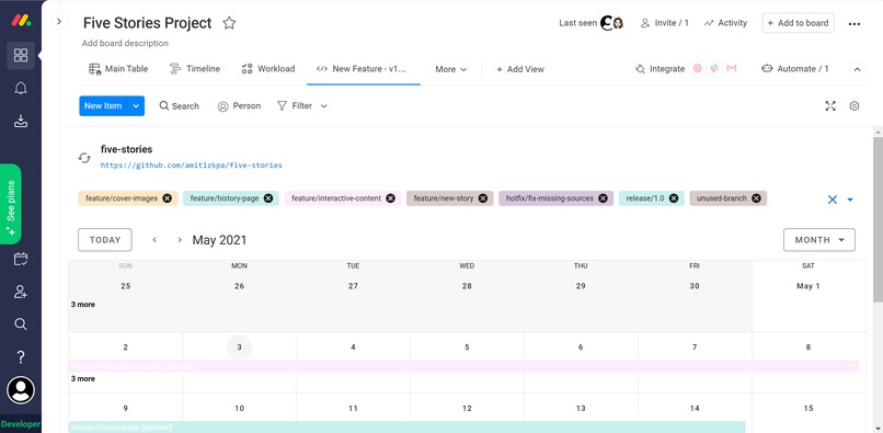 Calendar view with automatic tracking of branch lifespans